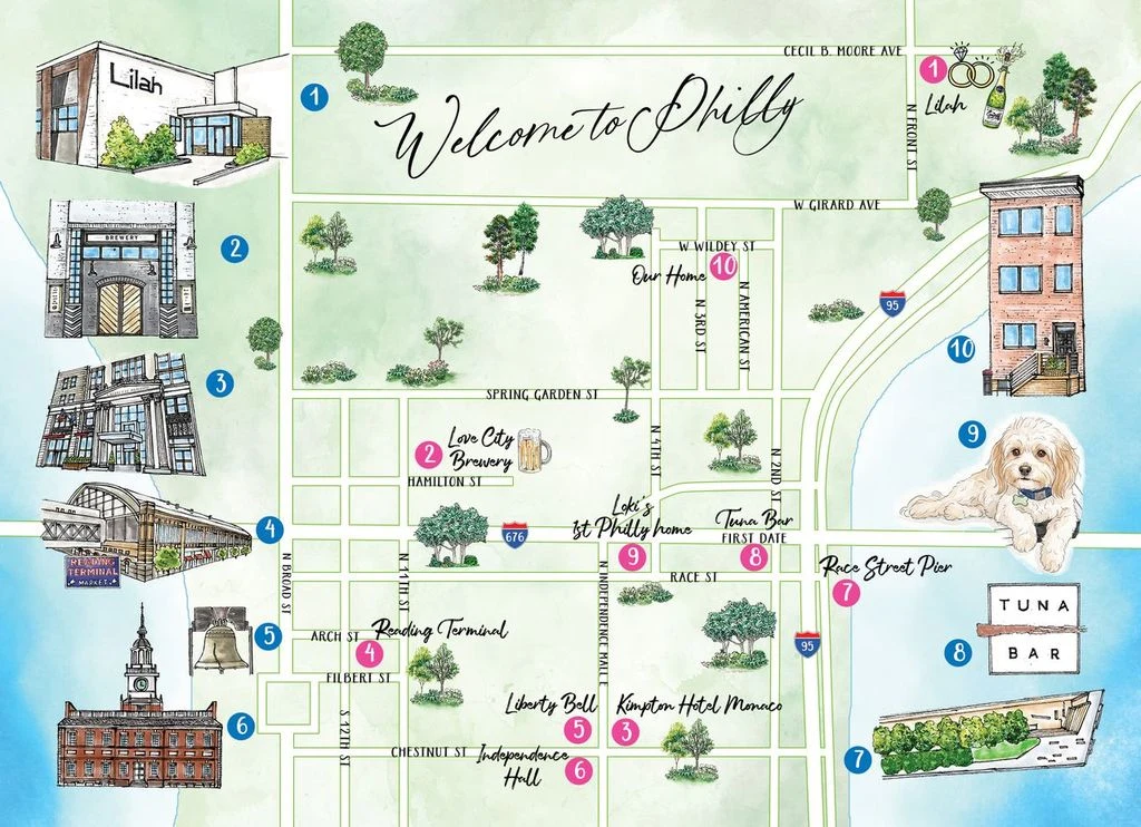 A hand-painted watercolor map of Philadelphia, with our ten favorite places numbered
